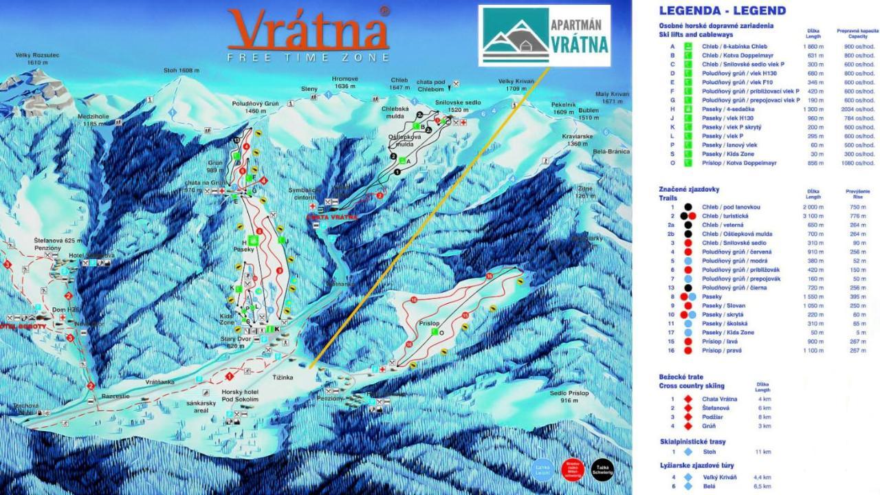 Apartman Vratna Terchová 외부 사진